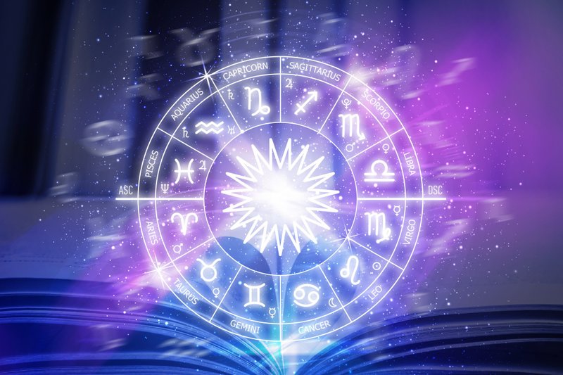 Signos do zodíaco