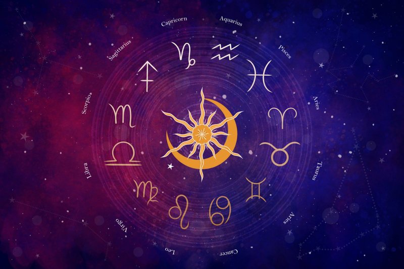 Imagem para representar uma roda de signos do zodíaco