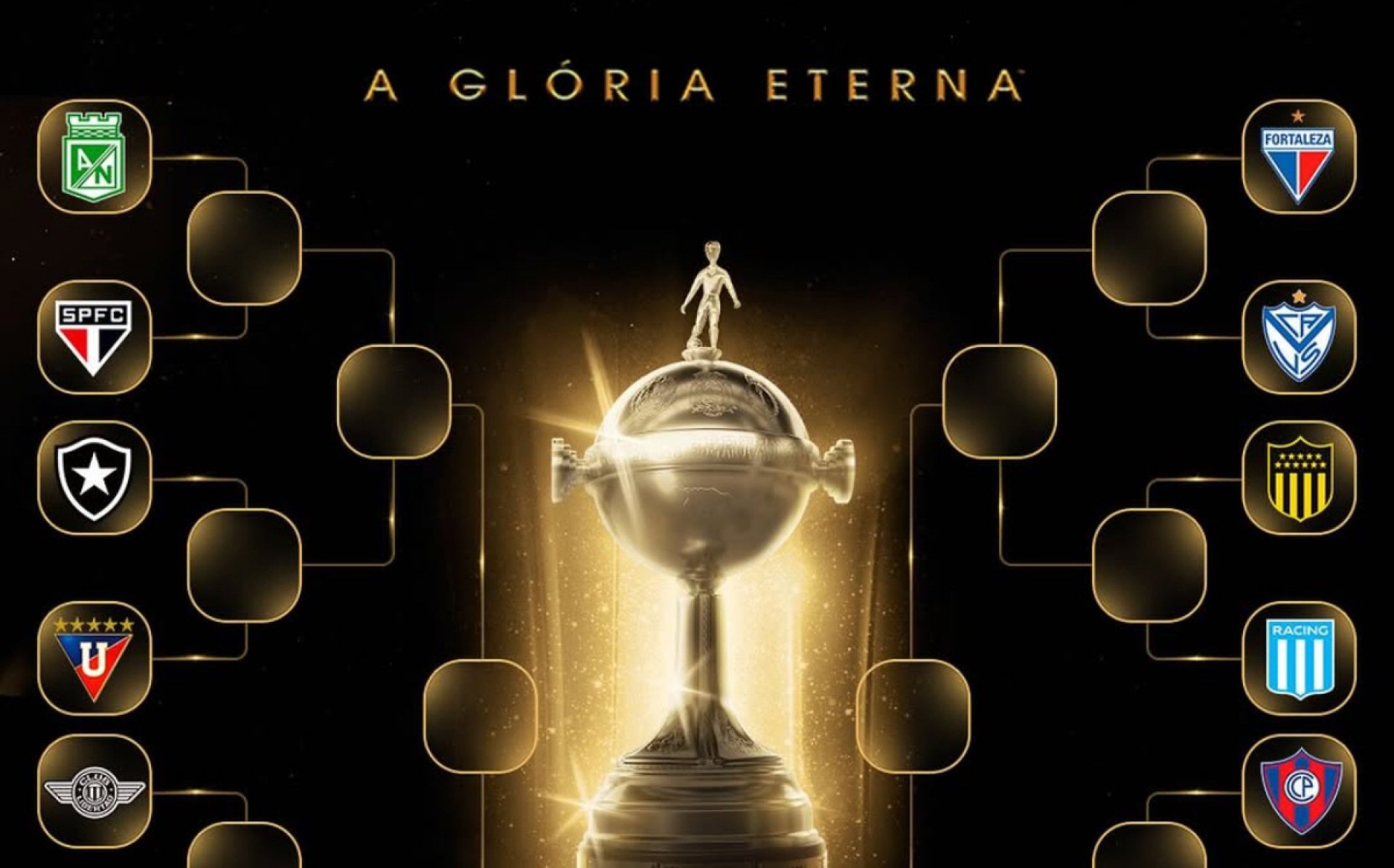 Chaveamento da Libertadores 2025: Veja os resultados dos 8 jogos de ida das oitavas de final e quem tem vantagem