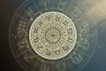 SIGNOS