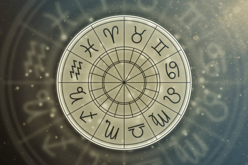 Signos do zodíaco