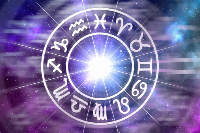 Signos do zodíaco