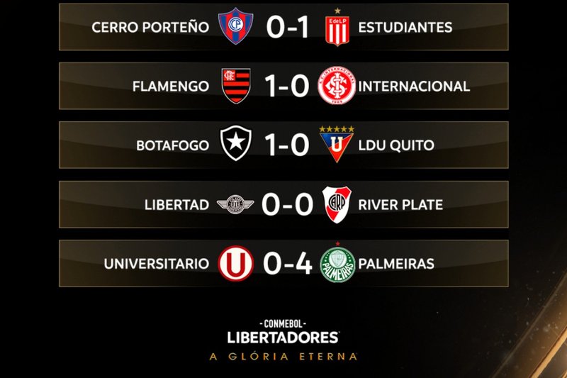 Alguns resultados dos jogos de ida das oitavas da Libertadores 2025