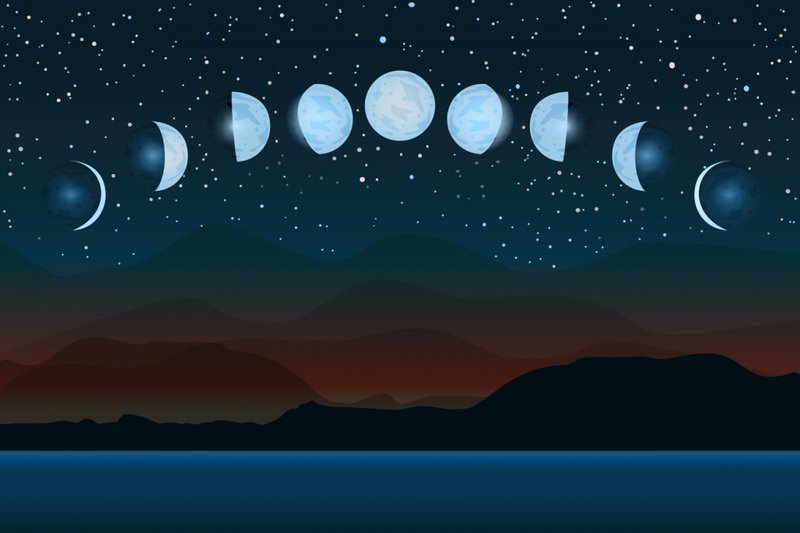 Fases lunares. Todo o ciclo da lua nova para cheio. Fase da lua de desenho animado.