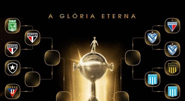 Chaveamento das oitavas de final da Libertadores 2025
