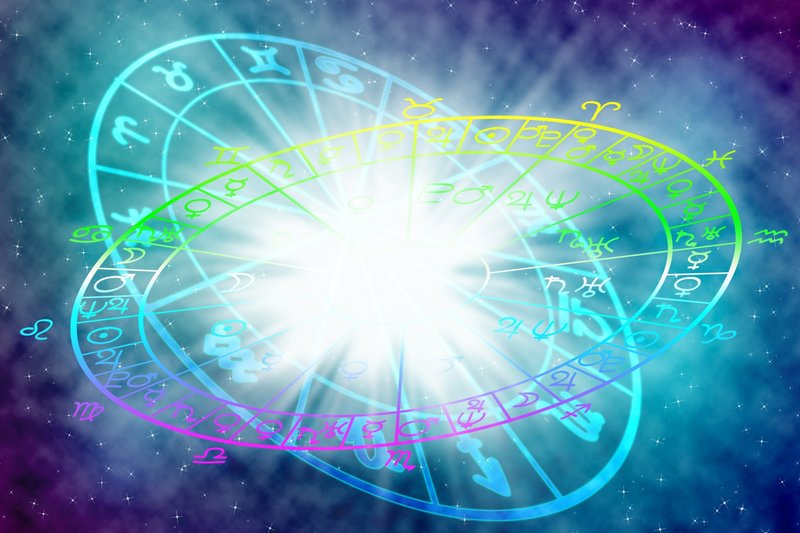 Signos do zodíaco