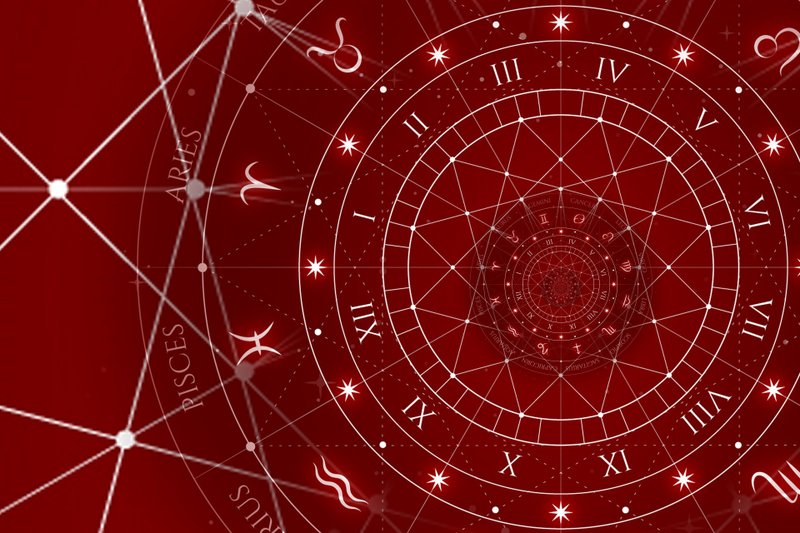 Signos do zodíaco