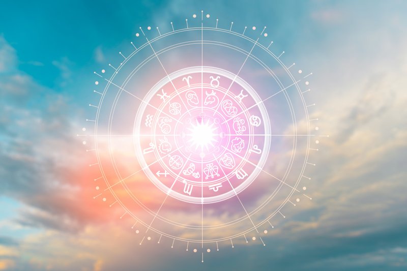 Signos do zodíaco