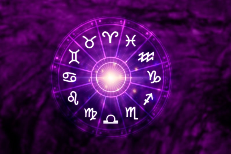 Signos do zodíaco