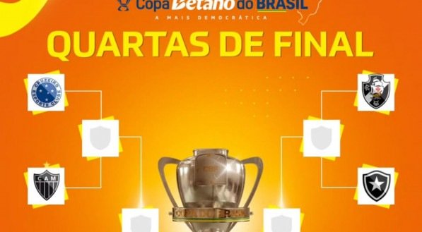 Chaveamento da Copa do Brasil 2025: Bahia e Fluminense iniciam disputa por vaga na semifinal hoje (28/08)
