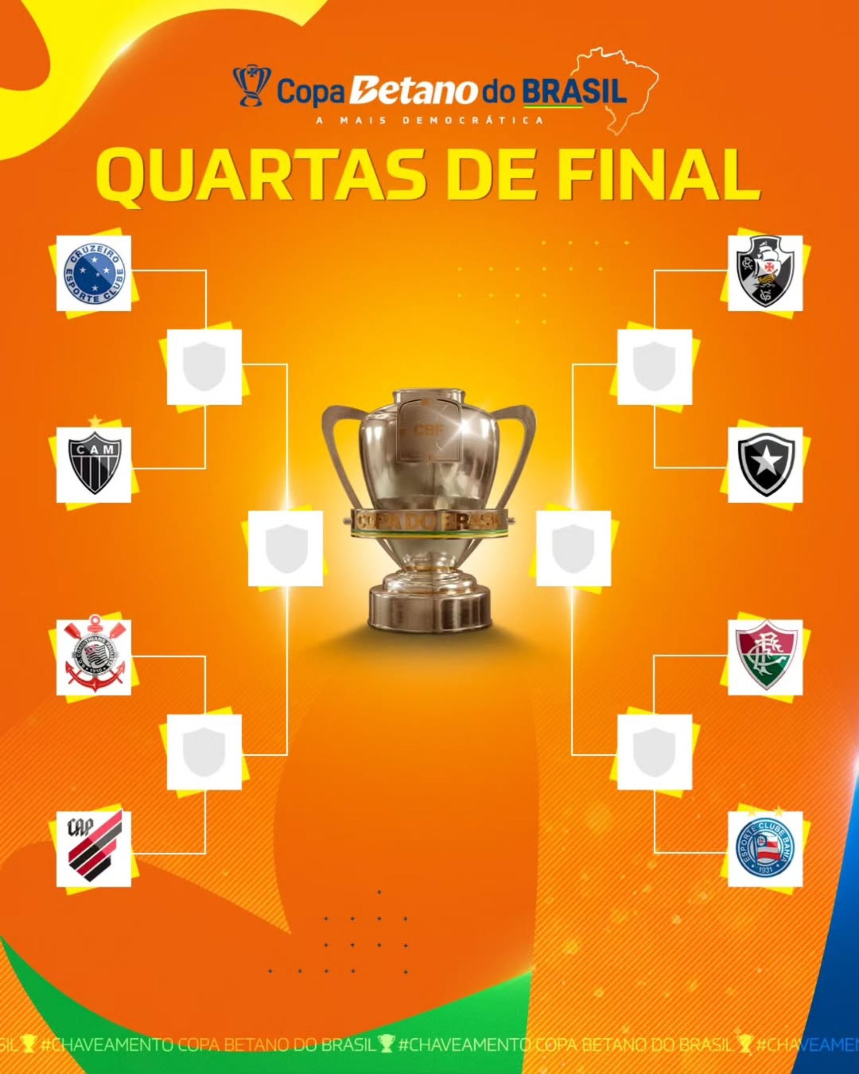 Instagram/Copa do Brasil