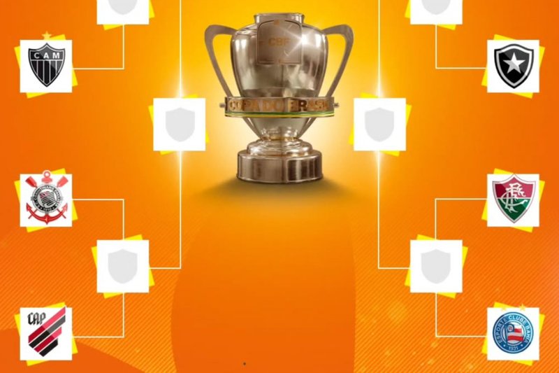 Chaveamento das quartas de final da Copa do Brasil 2025