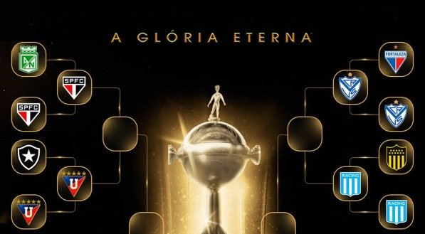 Confrontos das quartas de final da Libertadores 2025