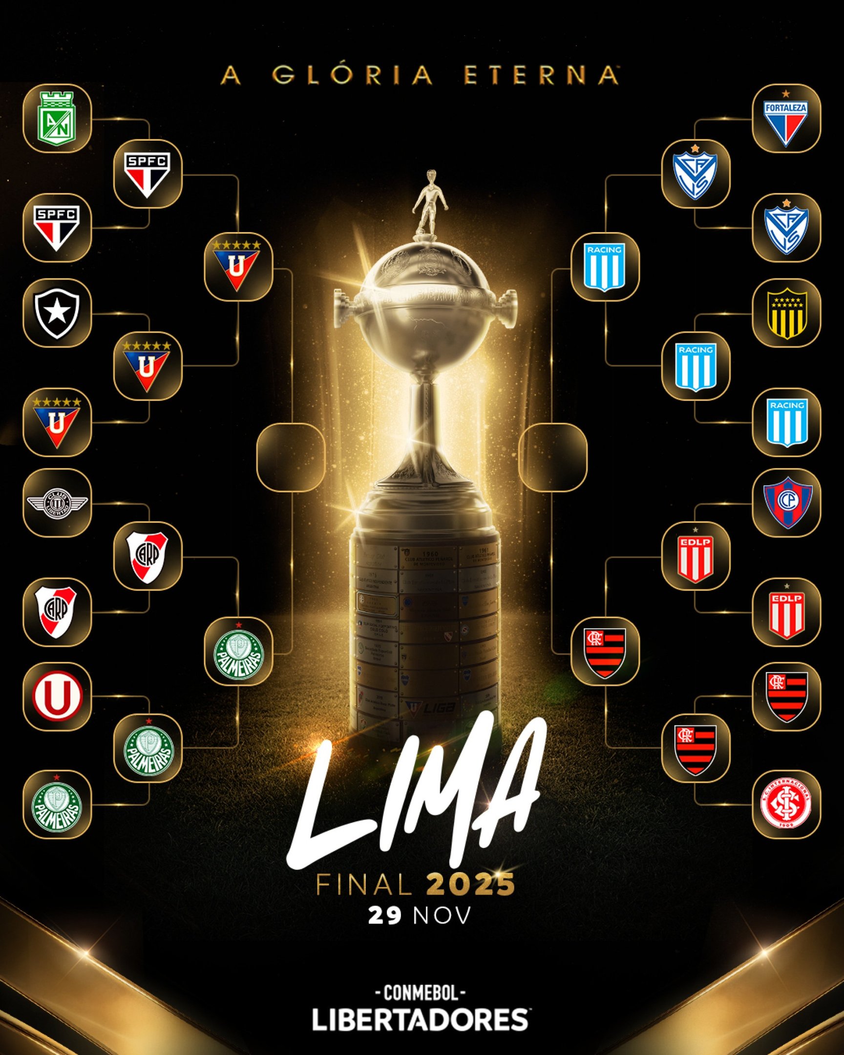 Instagram/Conmebol