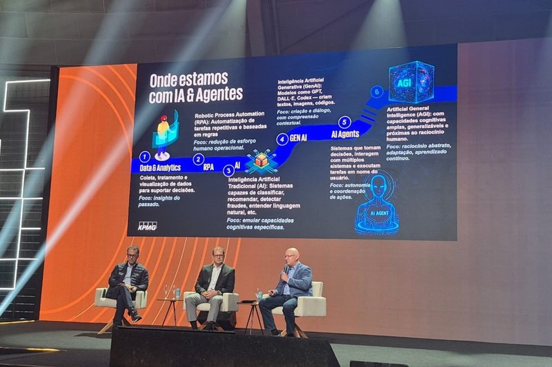 Congresso do IBGC em São Paulo debate Inteligência Artificial como ferramenta segura de negócios.