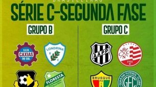 Quadrangular da Série C em 2025