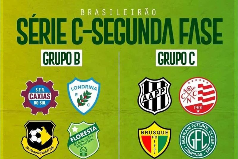 Quadrangular da Série C em 2025