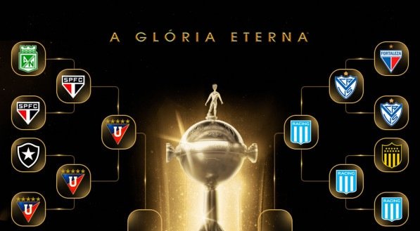 Chaveamento do mata-mata da Libertadores 2025