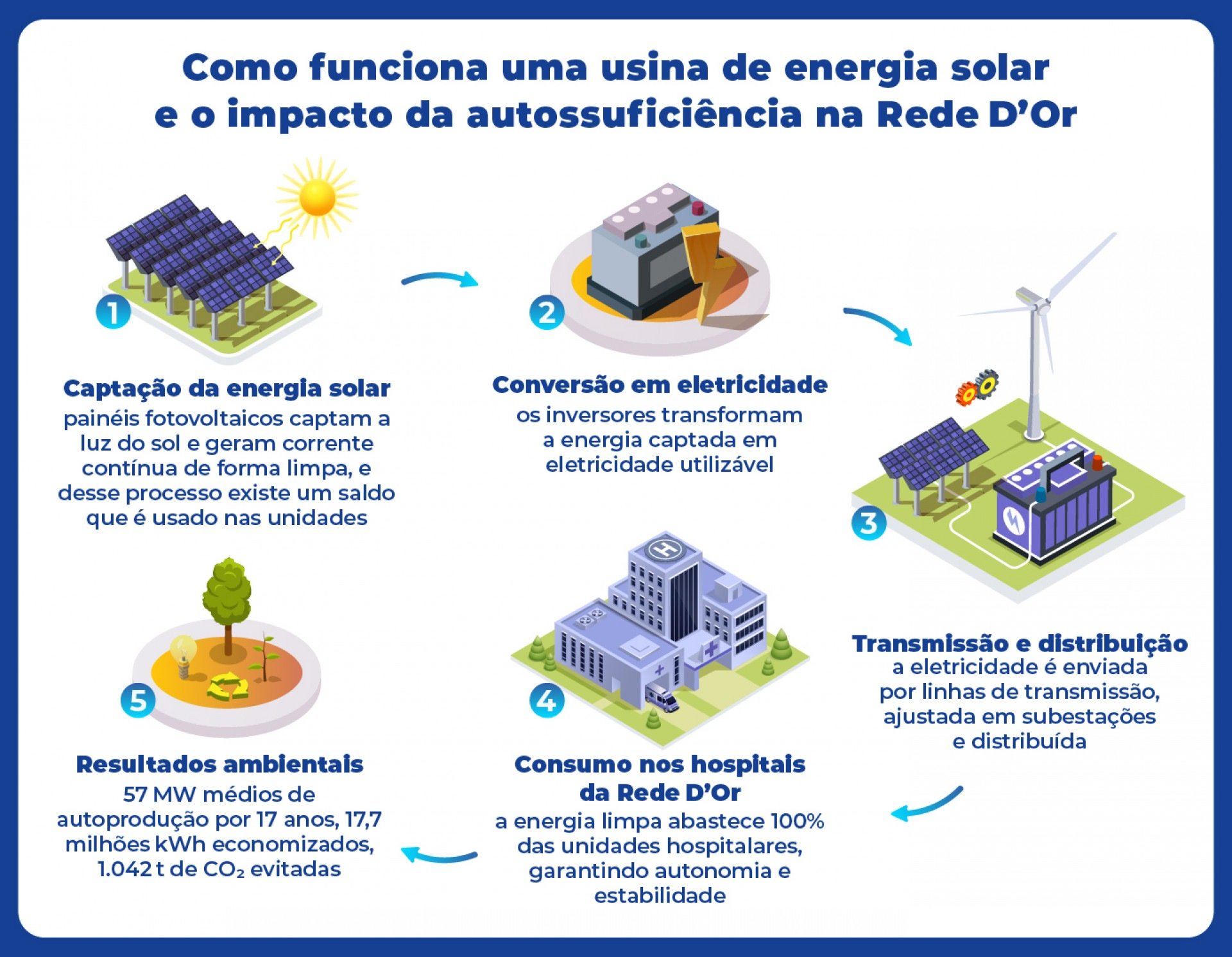 Dayane Souza/Artes JC 