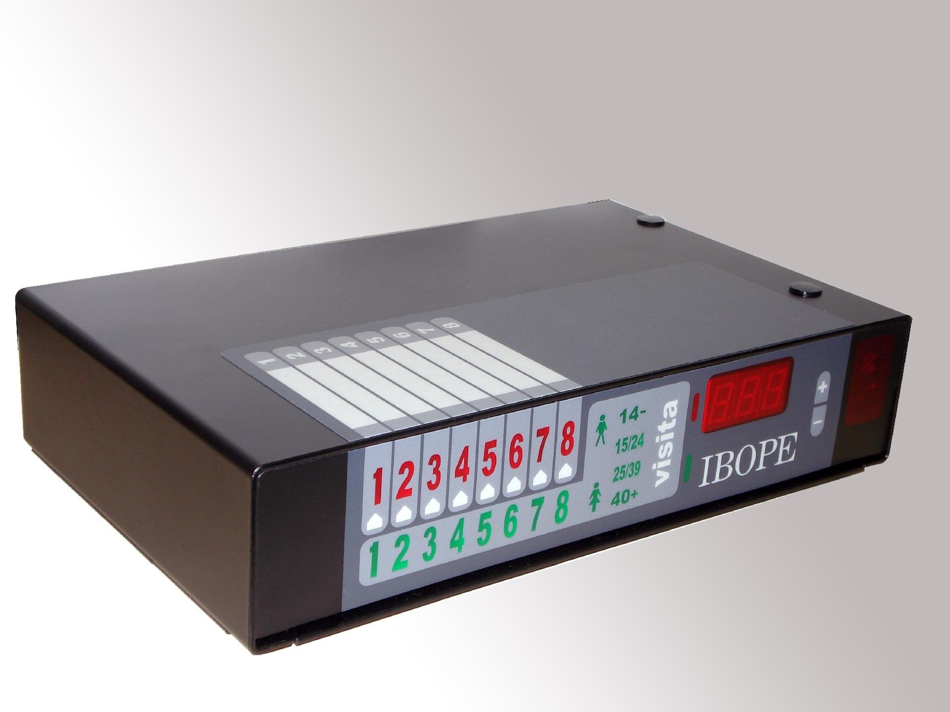 Flávio Ricco: Existe mutreta e enorme irresponsabilidade no uso dos números do Ibope