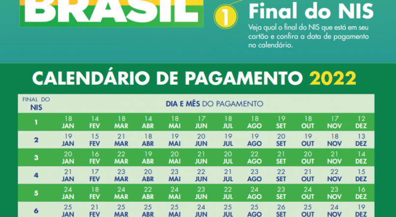 CALENDÁRIO 2022 AUXÍLIO BRASIL