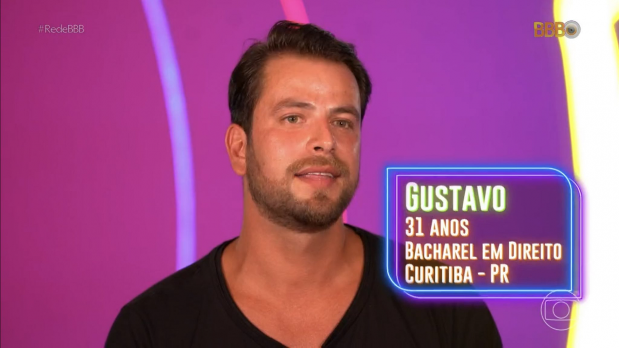 O que significa 'hétero top'? Gíria surgiu de deboche e foi assumida por  Gustavo e Lucas do BBB – NOVA FM 87,9