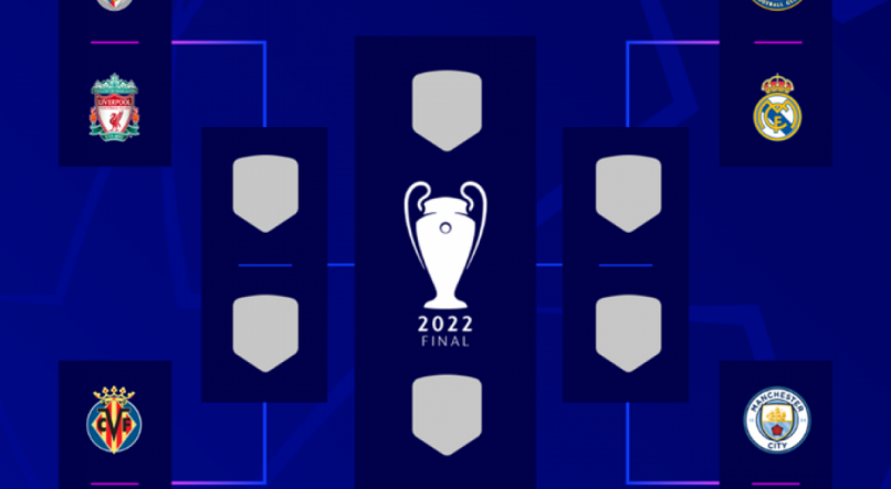 Os próximos jogos da Champions League são das fase de quartas de final