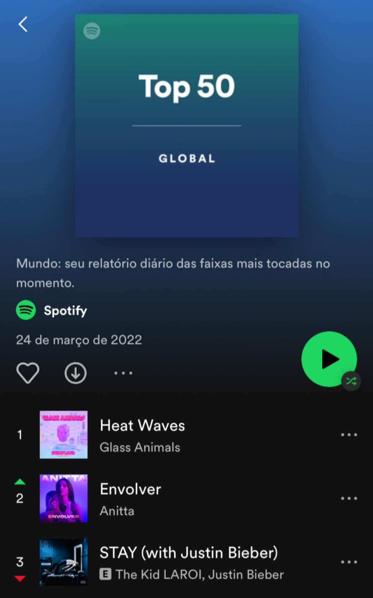 Reprodução/Spotify