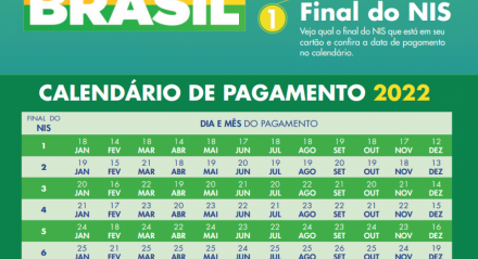 Calendário Auxílio Brasil/Bolsa Família 2022