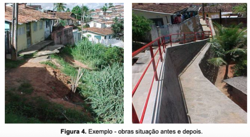 Programa Guarda-Chuva foi um marco na história da ocupação de risco no Recife