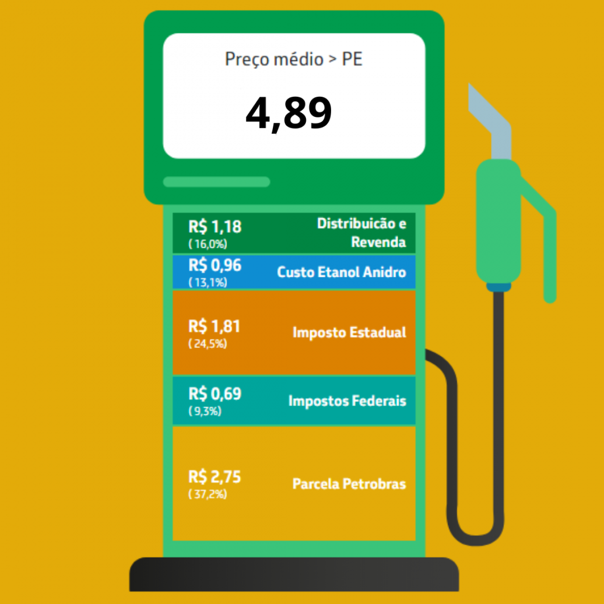 Petrobras/Reprodução