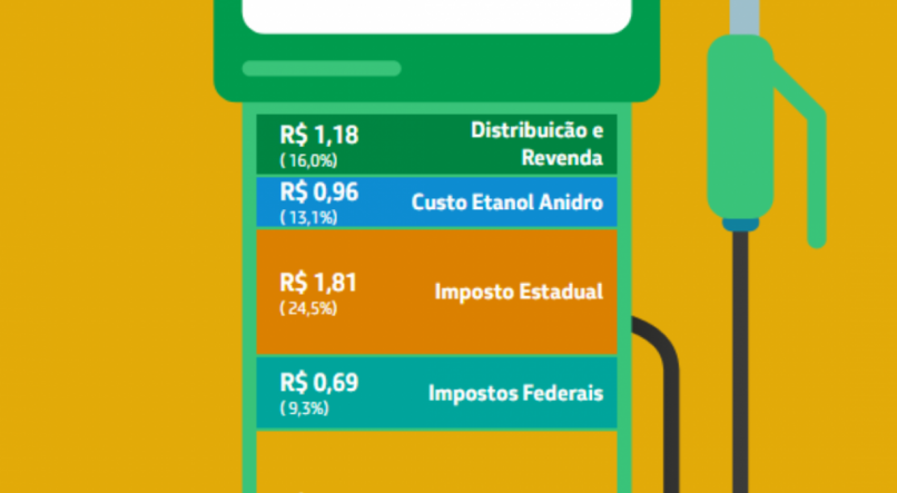 Petrobras/Reprodução