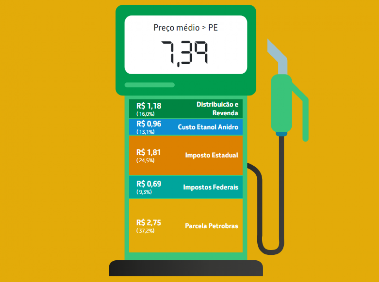 Petrobras/Reprodução