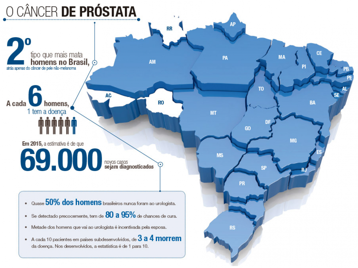 Dados da Universidade Federal de Pelotas Reprodução/ Internet