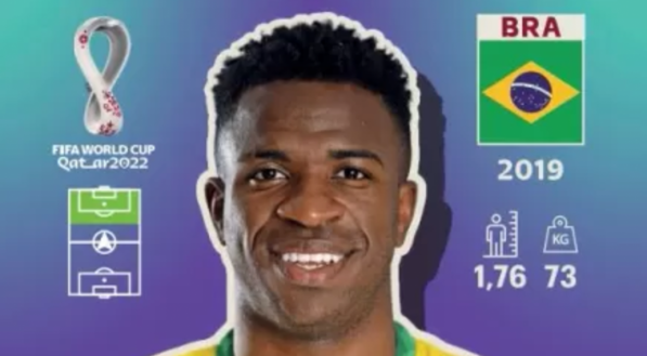Vinicius Jr é um dos jogadores da Seleção Brasileira no álbum da Copa