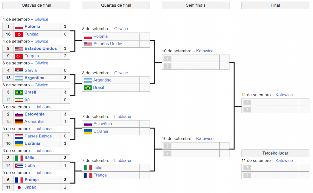 jogo roleta cassino