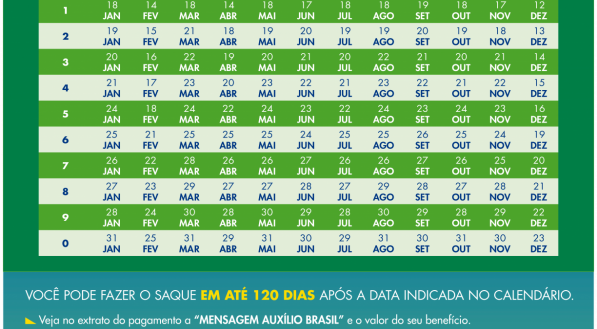 CALEND&Aacute;RIO COMPLETO do AUX&Iacute;LIO BRASIL 2022 para o m&ecirc;s de NOVEMBRO 2022; saiba quando e quanto recebe