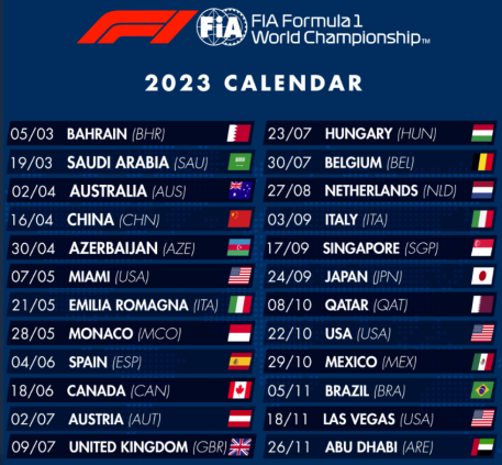 DIVULGAÇÃO / FIA
