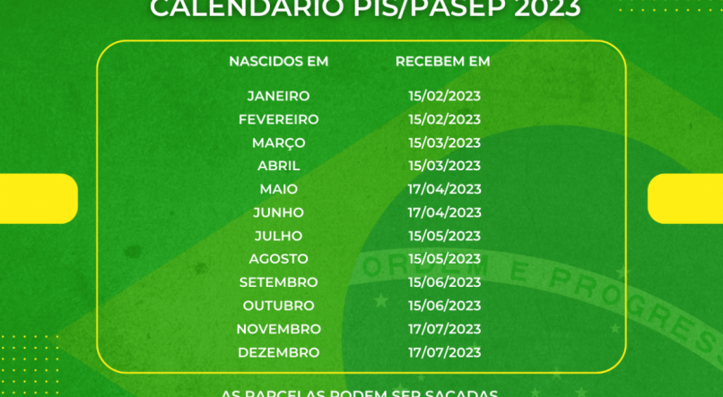 MUDANÇAS NO PIS 2023: Confira o CALENDÁRIO DE PAGAMENTO do PIS PASEP 2023