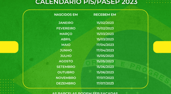 NOVO CALEND&Aacute;RIO DO PIS 2023: veja as &uacute;ltimas not&iacute;cias dos pagamentos do PIS PASEP 2023
