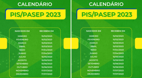 PIS 2022 vai ser pago quando? Saiba aqui