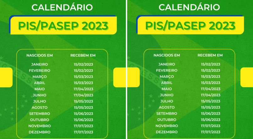 Novo CalendÁrio Do Pis 2023 Caixa Vai Pagar O Pis 2023 Antecipado Nesta Quarta 5 Aos Nascidos 0158