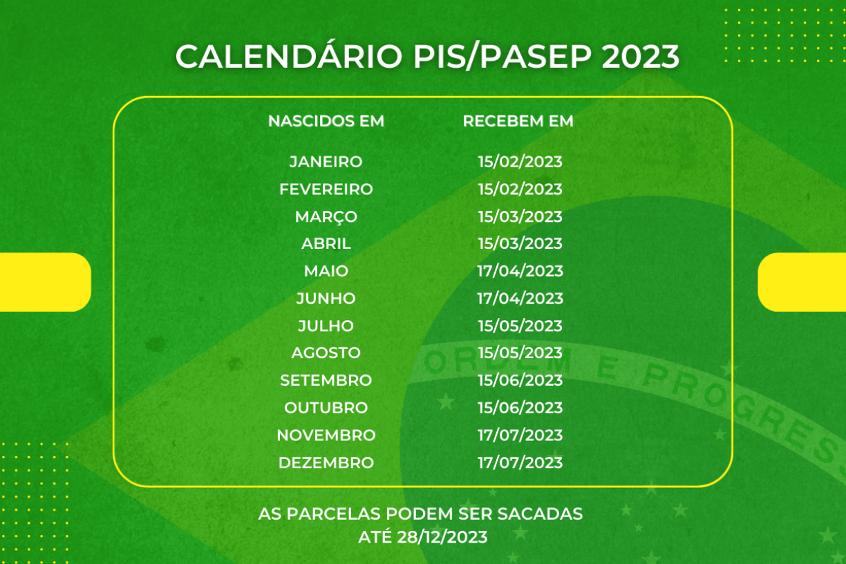 NOVO CALEND&Aacute;RIO DO PIS 2023: veja as &uacute;ltimas not&iacute;cias dos pagamentos do PIS PASEP 2023
