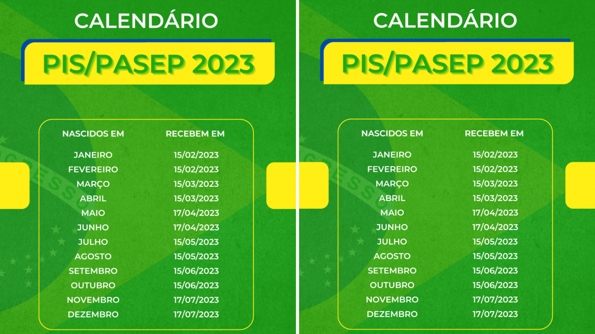 PIS 2022 será pago no CALENDÁRIO PIS PASEP 2023? Veja regras do