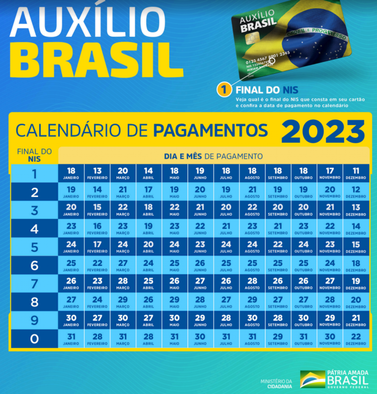 Calendário de Outubro 2023 com feriados: veja apps e sites para