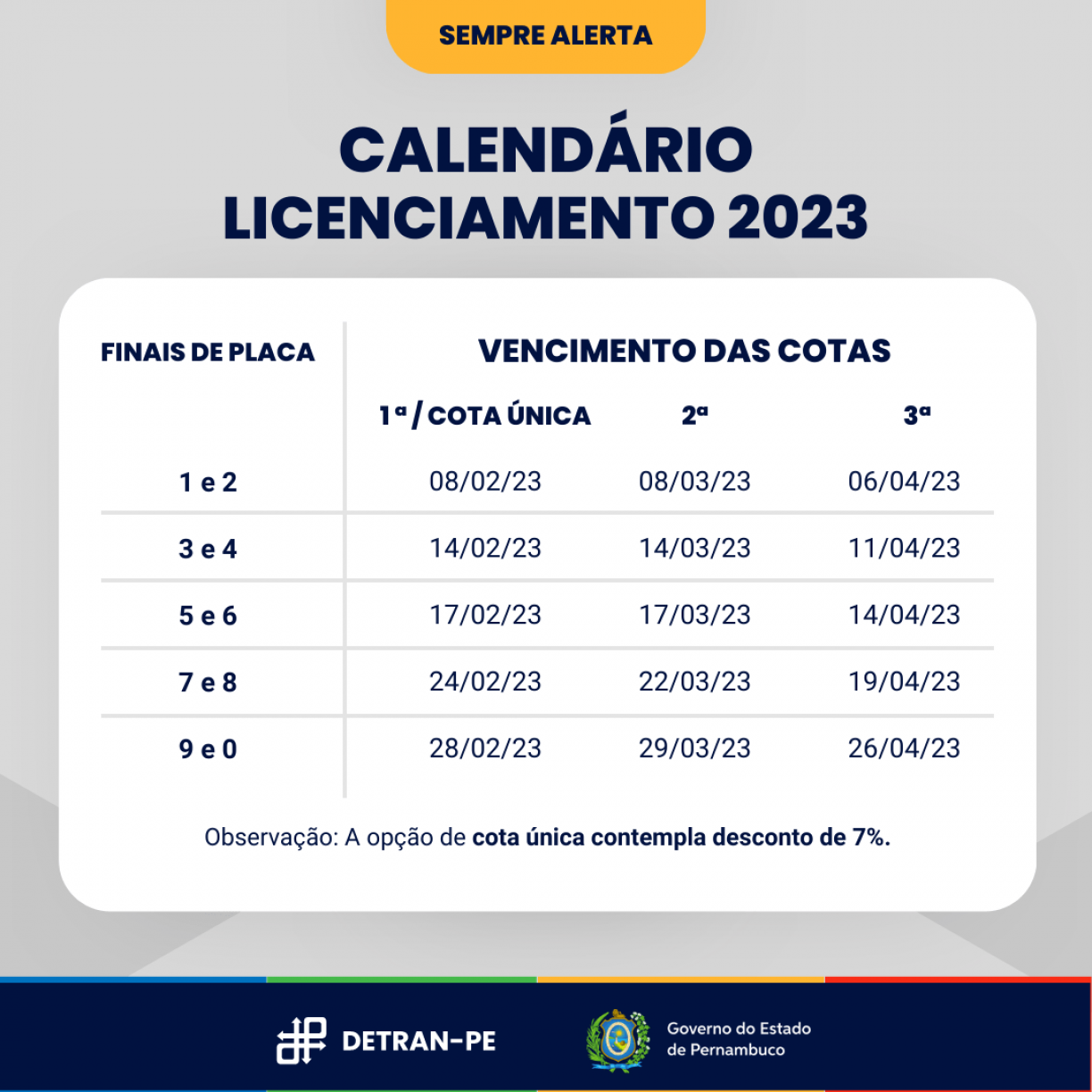 IPVA 2023 PERNAMBUCO confira calendário atualizado e como consultar