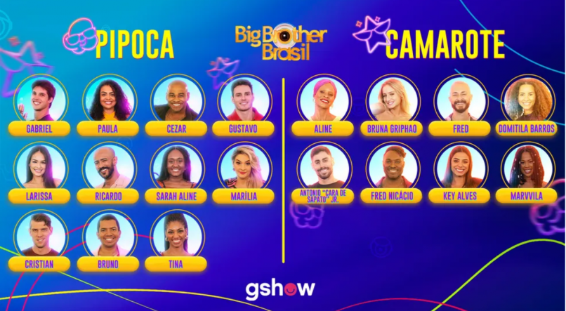 quem sÃo os participantes do bbb 2023 veja os nomes dos participantes