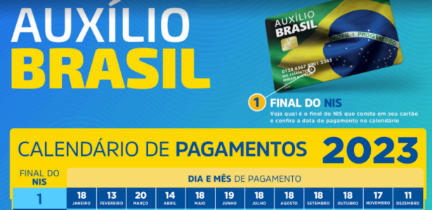 ¿La fecha de pago de la ayuda brasileña fue el 1 de febrero?  Averigüe si la BOLSA FAMÍLIA recibirá R$ 150 y consulte el calendario de Ayuda Brasileña 2023