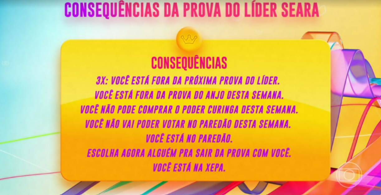 Reprodução/Globo