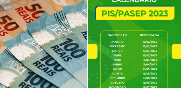 Calend Rio Do Pis Atualizado Liberado Pagamento Do Pis Pasep Nesta Segunda Feira